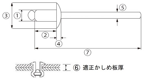 ブラインドリベット(丸頭)/LSS ステンレスボディ/スティールマンドレル